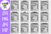 Zodiac Nutrition Facts SVG Bundle